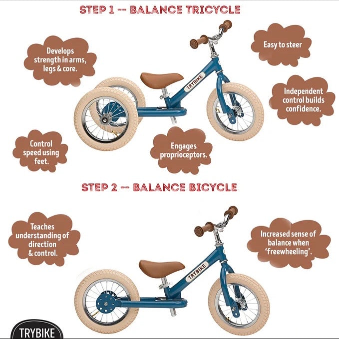 Trybike - Matt Red Vintage with Cream Tyres